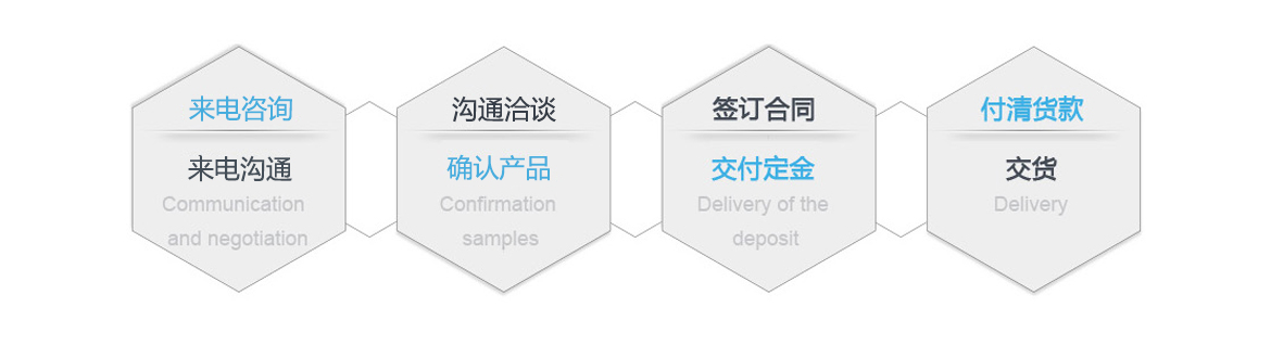 煎藥機廠家
